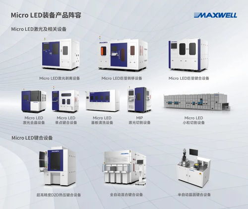 邁為股份Micro LED巨量轉移裝備交付頭部企業，為消費電子升級注入新動力